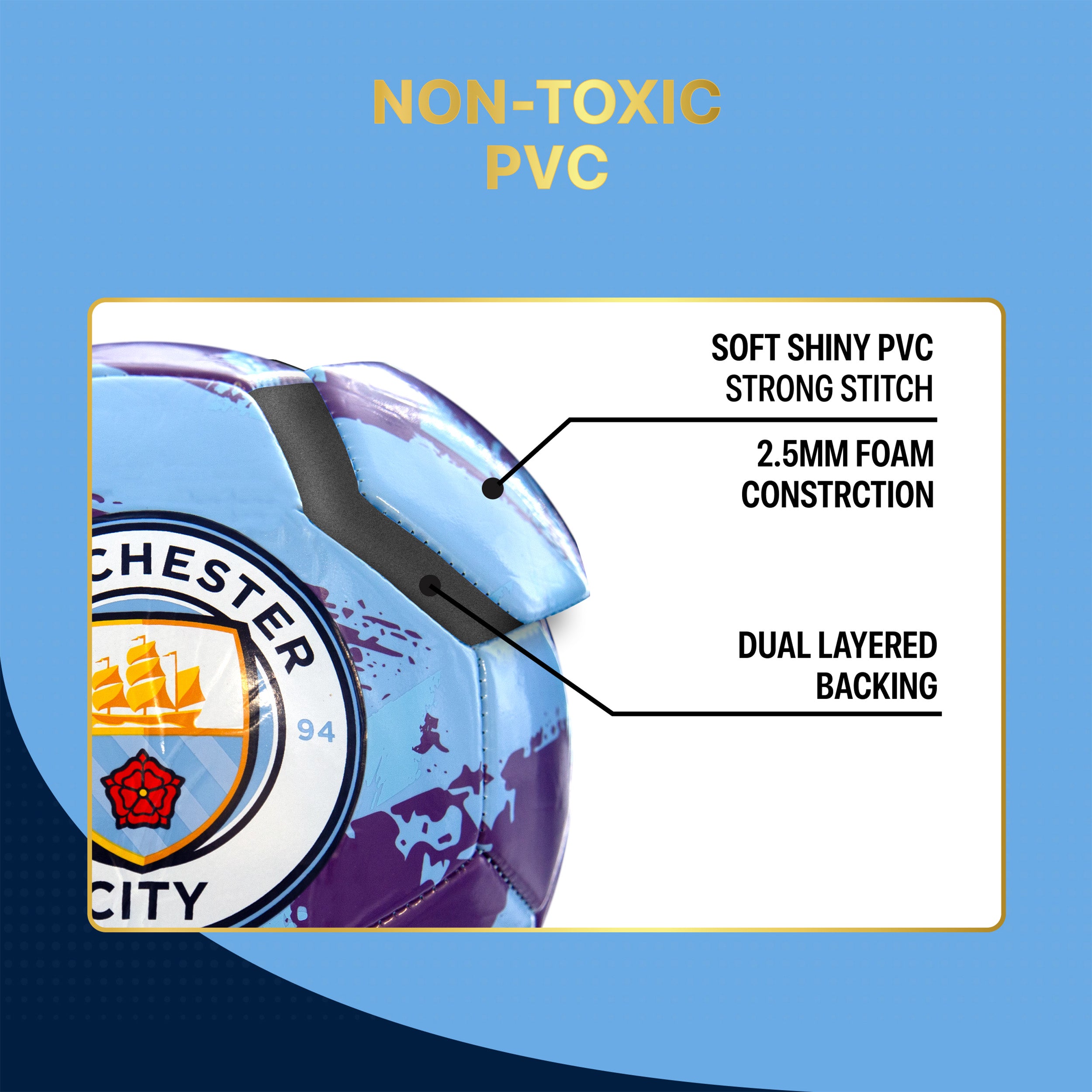 Manchester City Soccer Ball Detail 2