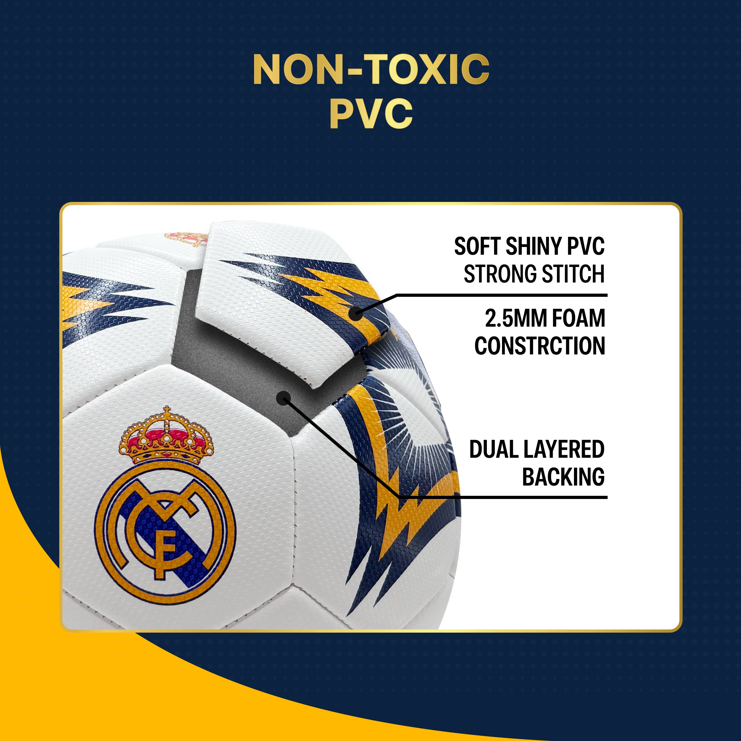 Real Madrid Soccer Ball Detail 2