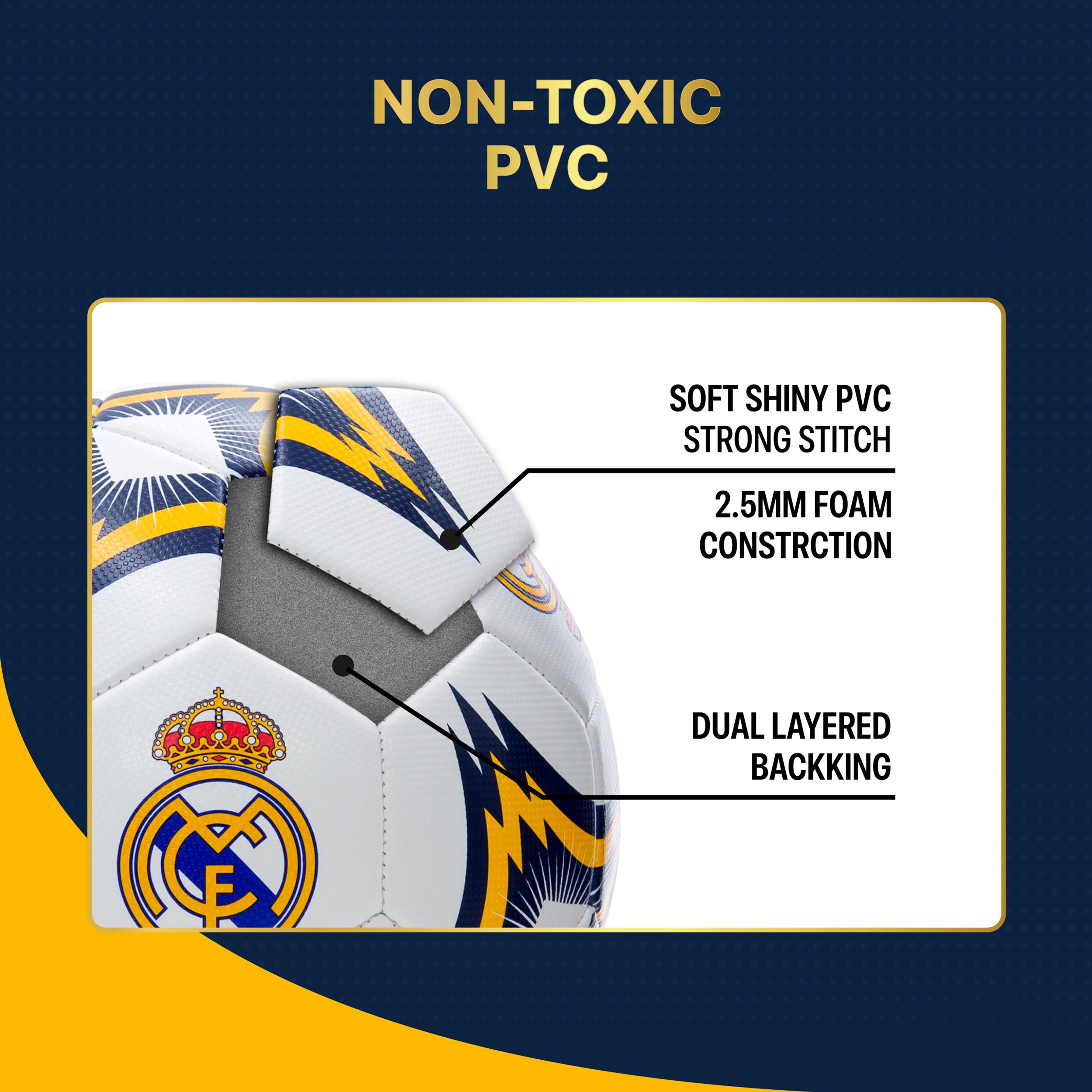 Real Madrid Soccer Ball Detail 2