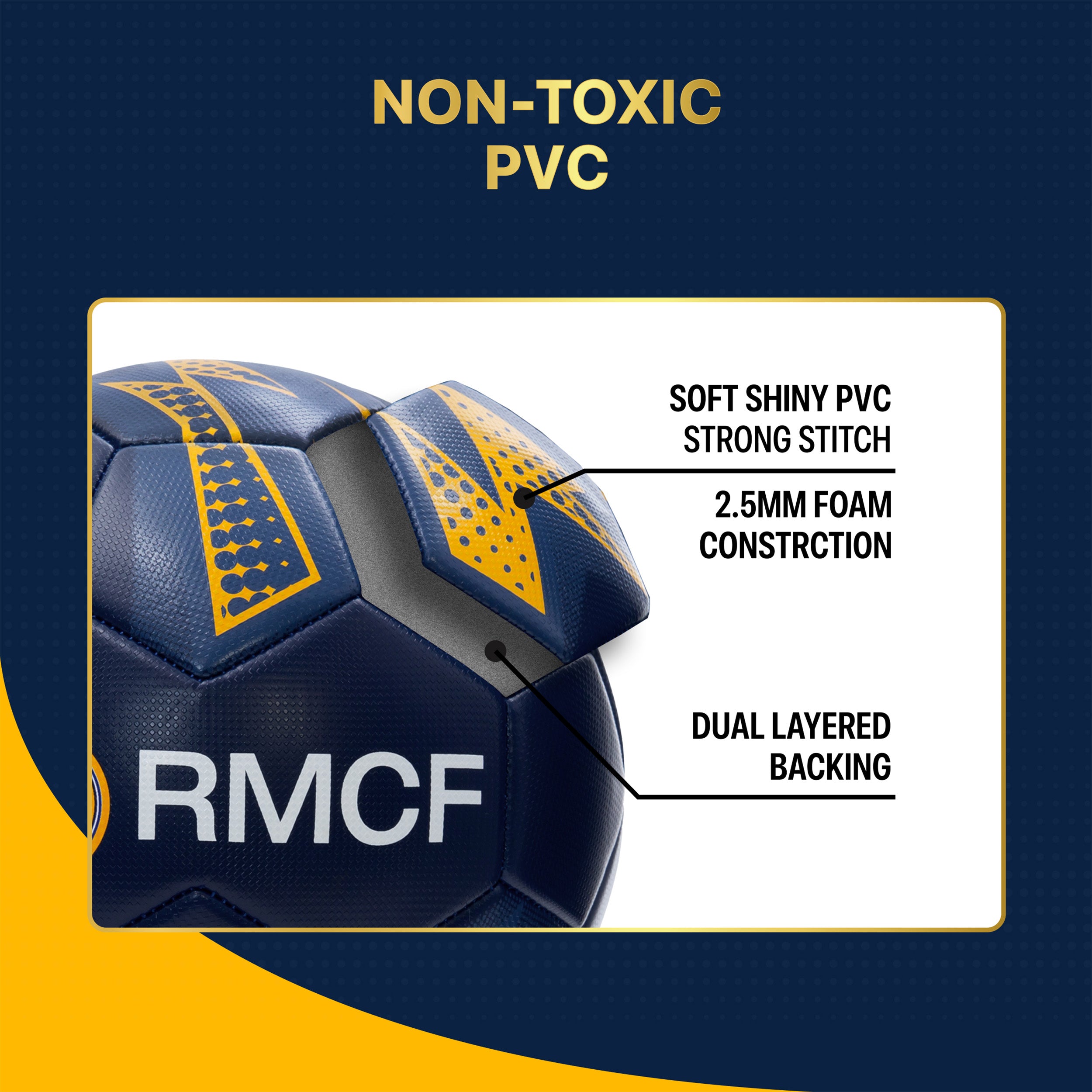 Real Madrid Soccer Ball Detail 2